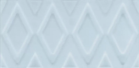 Авеллино голубой структура miх глянцевый 7,4x15x0,82