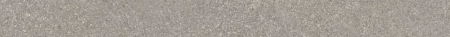 Бордюр Рабат серый матовый обрезной 30x2,5x1,9