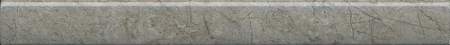 Бордюр Каприччо серый глянцевый 20x2x0,9