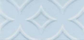 Авеллино голубой структура miх глянцевый 7,4x15x0,82